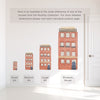 Rhubarb House • Peel-and-Stick Wall Decals